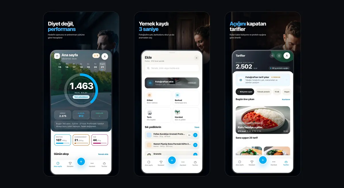 FormOn · Nutrition and Training App